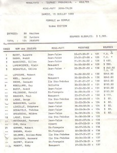 resultats provincial 1989 1de2