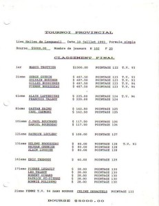 resultats provincial 1993