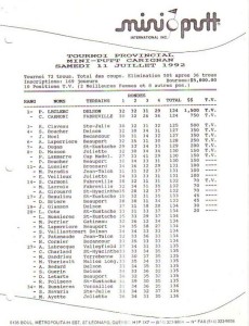 resultats provinciale 1992